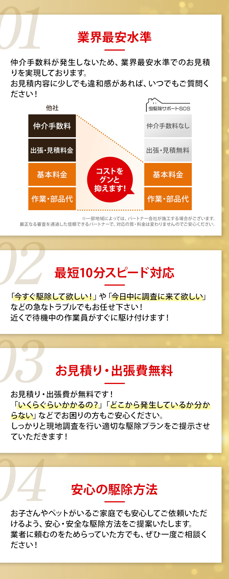 01業界最安水準・02最短10分スピード対応・03お見積り出張費無料・04安心の駆除方法