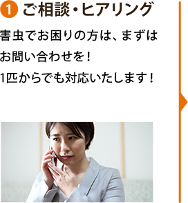 1相談ヒアリング