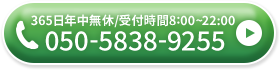 電話番号